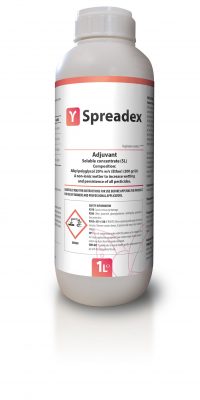 spreadex